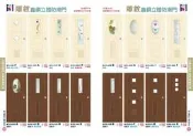 *好幫手建材五金*HS雕紋鑫鑽立體防潮門/發泡厚板/浴室門/浴厠門/房間門/裝潢/修繕/裝修DIY/室內設計