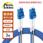台灣霓虹 防鼠咬防拉防彎折防火LC-LC單模雙芯OS2鎧甲光纖線3米 客製化