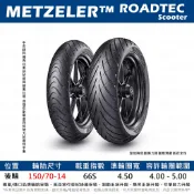 台中潮野車業 METZELER 象牌 ROADTEC SCOOTER 150/70-14 晴雨通勤胎