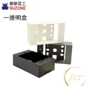 水電師父 🇹🇼台灣製造🇹🇼 樹榮電工 工業風一連 明盒 二連 明BOX 插座盒 開關盒 接線盒 一體成型 台灣專利