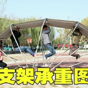 -🔥【訂金】半自動移動折疊伸縮車庫防曬阻燃汽車停車棚加厚加棉保暖車罩戶外可發票