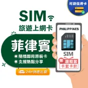 【eSIMGO】菲律賓網卡｜原生網路 即插即用 長灘島網卡 宿霧網卡 網卡 菲律賓上網卡 菲律賓網路卡 菲律賓sim卡
