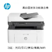 好好印 滿額現折180★HP 惠普Laser MFP 139FNW 黑白雷射多功能複合機