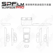 Subaru Outback 專用內裝保護膜 電腦裁切 TPU 犀牛皮 中控 儀表 門內飾板 防刮貼片 SPFilm