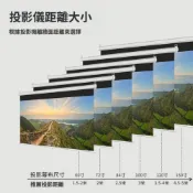 (店+)【安安家具】110V電動投影布幕 投影布幕 高清家用電動幕布 高清抗光布幕 投影幕布智能電動辦公家用遙控自動升降抗光