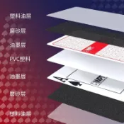 新品正品WPT德州撲克撲克牌比賽專用牌PVC大字防水耐折耐用磨砂牌定製嚴選