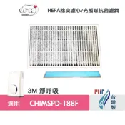 適用3M淨呼吸Slimax CHIMSPD-188WH超薄型8坪空氣清淨機HEPA替換用濾網濾心CHIMSPD-188F