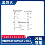 MG996R MG946R MG995 MG945標準舵機180度機器人20KG舵機