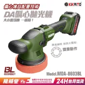 【機械堂】機械堂全新升級 DA 偏心雙盤打蠟機：​好控不飄手，讓愛車閃耀動人！ 拋光機DA大腳機重載 M平台