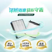 (店+)【AP.LIFE】副廠空氣清淨機濾芯 綠色濾芯+靜電空氣濾網 適用LG PuriCare360 大白