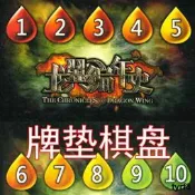 桌遊衣站 Chronicles Dragon Wing 龍翼編年史 PlayMat 牌墊棋盤