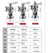 【台中實體店面】連續投料 粉碎機 流水式 中藥  核果 粉碎機 打粉機  不鏽鋼連續式五穀磨粉機 中藥磨粉機 藥材粉