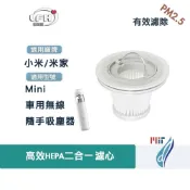 適用 小米 米家 Mini車用無線隨手吸塵器替換HEPA集塵濾網濾芯-台灣現貨
