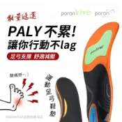 【Poron® Vive/Comfort 雙效能運動足弓鞋墊】F2 中足弓 支撐 運動減震 久站 舒適 足弓塌陷 鞋墊