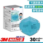 【3M Nexcare】9132 醫用顆粒物防護口罩 N95 藍色 30入/盒(醫用口罩)