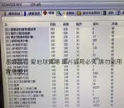 二手TS256GSSD360S 創見256GB 2.5吋SSD360 SATA3 MLC(初步測試無壞軌個人保固七天