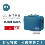 生活良品 韓版3C配件耐磨防潑水耐碰撞大容量多功能可調式分隔收納包1入/袋 4款可選 (防震耐衝擊彈性隔層旅行收納袋,電子產品網袋拉鍊硬殼包)