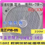 中部批發風匠 F18-05輕鋼架風扇  AC220V 18吋大風口 節能循環  對流扇 台灣製造天花板節能扇 坎入式風扇