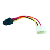 I-WIZ 彰唯 IDE 大4P to PCI-E6P 顯示卡電源線 綠風潮
