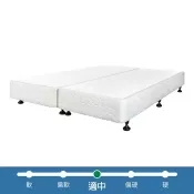 【Costco好市多】席伊麗 雙人標準床下墊 76公分 X 190公分 X 2床 Sealy Box Spring Bed 76 cm X 190 cm X 2-Count