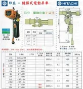 日立HITACHI 鏈條式電動吊車 鍊條式電動吊車 日立S系列標準型/日立F系列高速型 價格請來電或留言洽詢