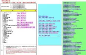 【審計應用法規】高點志光DVD函授參考)用手機背法規有聲書MP3聽歌時有動態歌詞(法規條文)同步顯示於手機平版螢幕