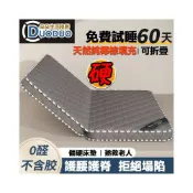(店+)環保椰棕床墊 可折疊 硬床墊 無甲醛 拯救老人 護腰 護脊床墊   1.8m偏硬   1.5m加厚棕櫚   經濟型