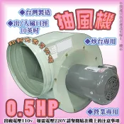 翔新大廚房設備◇全新【炒台專用抽風馬達0.5HP】抽風機.排油煙馬達.炒台馬達.半碼馬達.1/2HP馬達.台灣製造