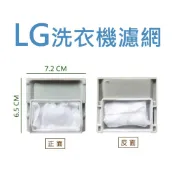 LG洗衣機濾網 WF-79X3L WF-700PL WF-92M WF-M95PR WF-98XV WF-1808A