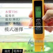 【AC草影】ATC 第四代美國TDS/溫度/電導率測試筆【一支】電導度 水晶蝦養殖必備 水質檢測 水族測試 水質 檢測筆