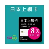 【citimobi】日本上網卡-8天吃到飽降速(日本網卡 日本網路 日本 網卡 網路 上網 sim卡)