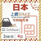 【World eSIM】4天方案 每日2GB降速吃到飽 4G高速上網SIM卡(隨插即用、熱點分享、日本網卡)