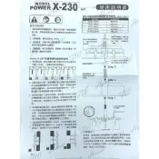 (店+)花鹿 x-230 自由錐 自在錐 鉅晶鑽刀 多功能防塵罩鑽孔器 六角柄 直柄電鑽專用 防塵自由錐 鑽