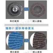 百葉片拋光輪角磨機千葉輪砂紙頁布輪不鏽鋼木工打磨片100拋光片