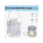 (店+)嬰兒安撫奶嘴透明收納盒(1入) 蘑菇固齒器收納盒 指套牙刷收納 奶嘴收納盒 造型奶嘴收納盒-miffybaby