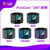 LG 樂金 PuriCare 360°系列空氣清淨機適用 附掛式強化濾網 （不含光觸媒濾網）