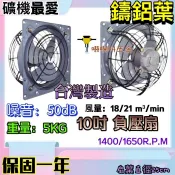 負壓式換氣扇 10吋 負壓扇 排風扇 超大風量 抽油煙 礦機場最愛 排氣扇 平面吸風 超強負壓扇 另有12吋 16吋