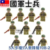 現貨 軍事積木 中華民國 國軍 10B 德械師 美械師 士兵 抗日軍 國軍軍隊 中正式步槍 湯普森 衝鋒槍 積木人偶