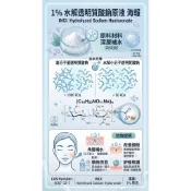 生活態DO-1%奈米玻尿酸原液(純天然) (分子量2千以內)(日本製)
