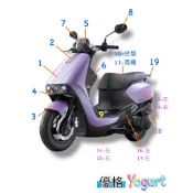 （光陽原廠零件）優格 Yogurt 車殼 前擋板 車身蓋 側條 遮陽板 坐墊 馬桶 後視鏡 腳踏阪 前土除 後扶手
