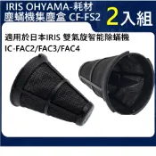 IRIS OHYAMA-原廠耗材IC-FAC2/FAC3/FAC4塵蟎機集塵盒一組2入 CF-FS2