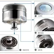 3M省水閥 水龍頭配件 觸控式 節水器 含轉接頭 觸感應 節水