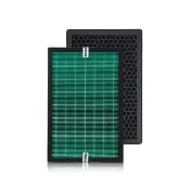 【RENZA】適用TATUNG 大同 TACR-1900PE-WI 智能空氣清淨機(2合1HEPA+活性碳濾網 濾芯)
