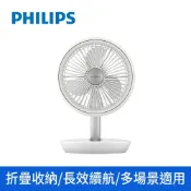 (店+)【Philips 飛利浦】【戶外露營首選】飛利浦ACR2124DX 迷你摺疊風扇 環保節能 低噪音 無刷直流馬達 多角度調節