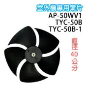 艾普頓 富及第 萬士益 室外機 冷氣 馬達 風扇 AP-50WV1 TYC-50B TYC-50B-1 葉片