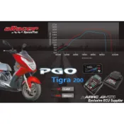 誠一機研 aracer RC MINI5 彪虎 200 TIGRA 艾銳斯 RCMINI5 PGO 比雅久