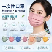 【台灣批發王】📢尚省の價📢三層防塵口罩 防護口罩 拋棄式口罩 一次性口罩 高彈性耳帶 便攜口罩 一般口罩