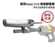 歐洲精品家電團購生活館 適用Dyson V10吸塵器 伊萊克斯靜電撢 KIT-04N 轉接頭