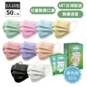 (店+)昌明 守護天使 兒童醫用口罩 50入/盒 藍色 醫用口罩 口罩 50入 平面口罩 醫療平面口罩 口罩 獨立包裝