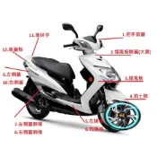 三代勁戰 原廠 車殼、1MS 整流罩 擋風板、H殼、把手前蓋、把手後蓋、側條、側蓋、後架、後蓋板、後扶手